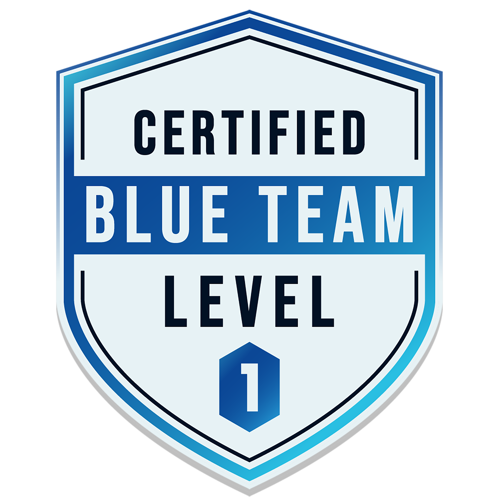 BTL1 Badge